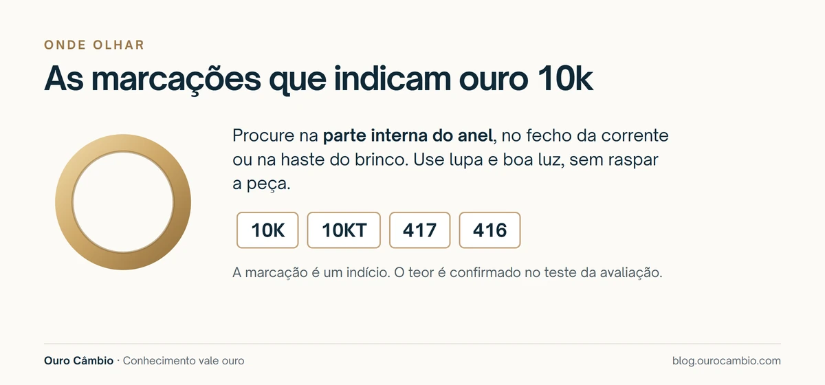 Anel de ouro e as marcações que indicam ouro 10k: 10K, 10KT, 417 e 416