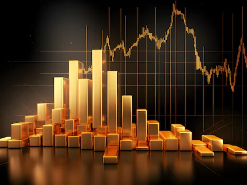 fundos de investimento em ouro